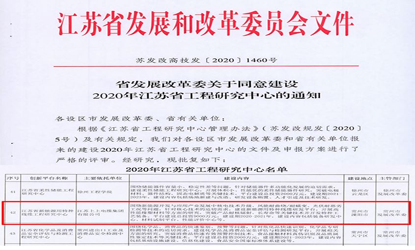 必赢官网新能源用特种线缆工程研究中心成功入选省级工程研究中心